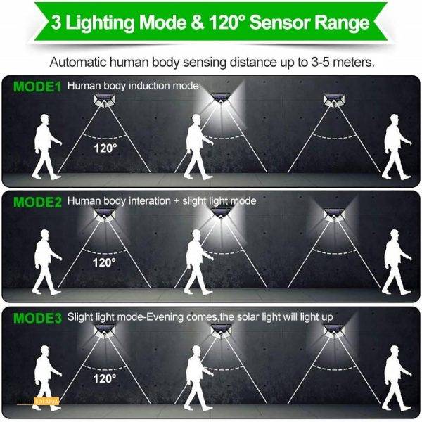 Outdoor LED Solar Light Home & Garden Lights & Lighting Outdoor a1fa27779242b4902f7ae3: 1 Piece 100 LEDs|1 Piece 180 LEDs|2 Pieces 100 LEDs|2 Pieces 180 LEDs|4 Pieces 100 LEDs|4 Pieces 180 LEDs
