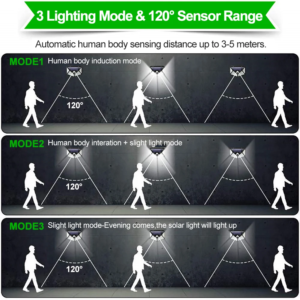 Outdoor LED Solar Light