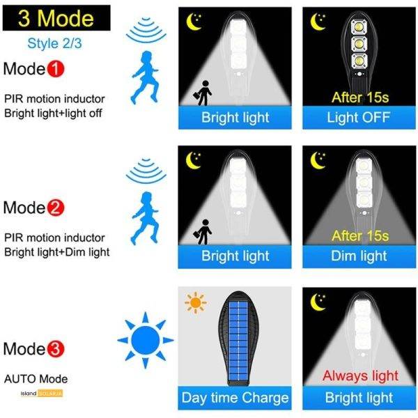 LED Outdoor Solar Light Home & Garden Lights & Lighting Outdoor 061330ff83c078d1804901: 1|2|3